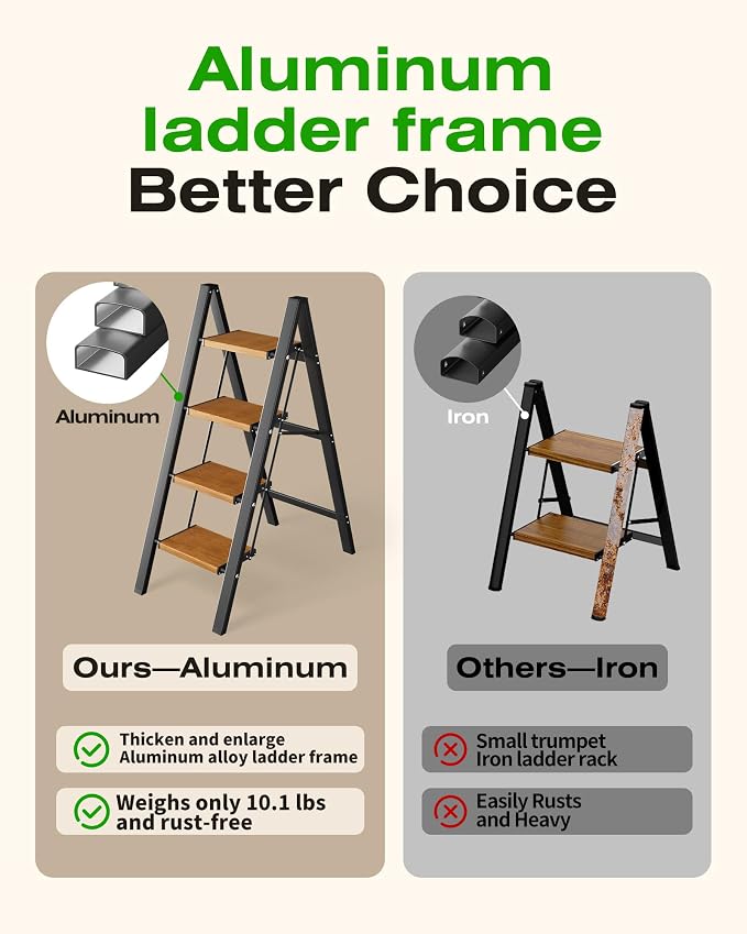 Taranta 4 Step Stool Foldable,Aluminum Step Ladder-BlackWoodgrain | Lightweight,Wide Anti-Slip Pedals,Folding Step Stool,330lbs Capacity Stepladder for Household,Kitchen,Office
