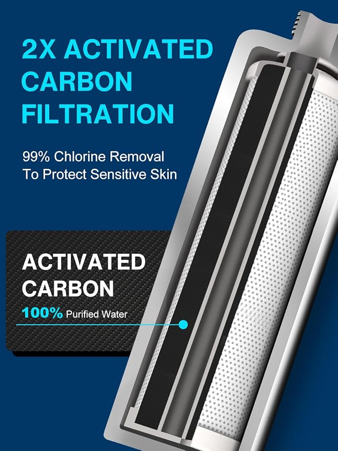 Cobbe Filtered Shower Head with Handheld - Filters Over 99% Of Chlorine | 2.0 Carbon Shower Head Filter System - Water Softener Filters Beads for Hard Water - Reduces Dry Itchy Skin, Brushed Nickel