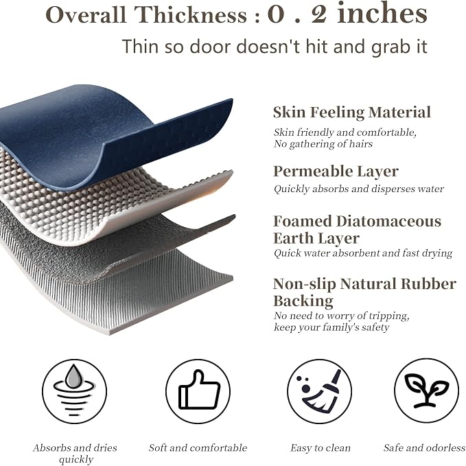 Diatomaceous Earth Bath Mat Stone Bath Mats for Bathroom,15.7"x23.6",Navy | Non Slip Rubber Backed Quick Dry Bathroom Rugs Super Absorbent Low Pile Diatomite Stone Bathroom Mat Fit Under Door Floors