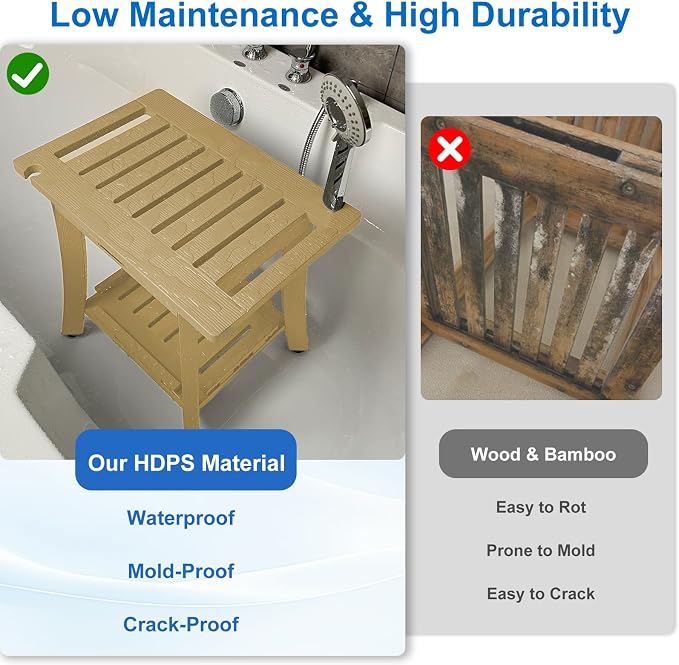 KingPavonini HDPS 18.6'' Shower Bench for Inside Shower, Bamboo M | Waterproof Shower Stool for Shaving Legs, 400 lb, Bathroom Chair Seat with Storage Shelf, for Tub/Outdoor Use, Quick Assembly