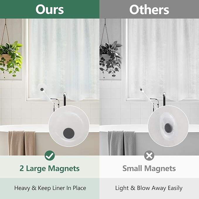 Seenus Waterproof EVA Shower Window Curtain 3D Frosted for Privacy, 40 x 36 inch Bpa-Free Vinyl Shower Curtain Liner Small with 2 Large Magnets, Mini Plastic Bathroom Window Curtain Translucent