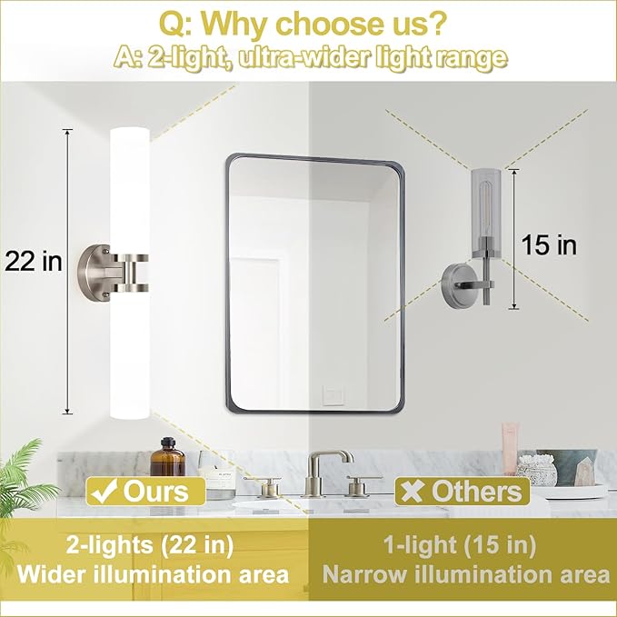 Wall Sconces Set of Two, Brushed Nickel Gold Bathroom Sconces Wall Lighting with Milky White Glass, Hardwired Modern Sconces Wall Decor Set of 2 Bathroom Light Fixtures for Mirror Living Room Bedroom