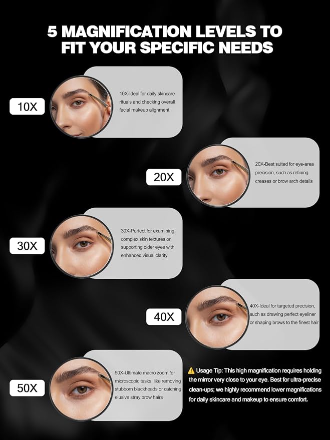 Macaki 30x Magnifying Mirror, with Suction Cups for Makeup, 3.5 in, Black | Small Magnifying Mirror, Strong Suction Cups, for Home, On the Go, Office, Blackhead, Eyeliner, Contacts, Travel Mirror