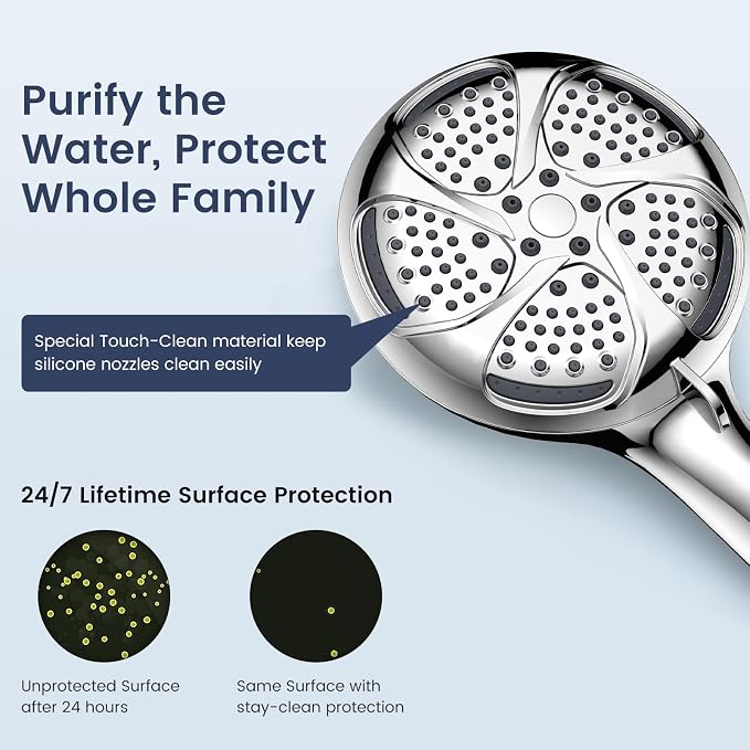 FEELSO Filtered Shower Head with Handheld, High Pressure 7-Spray Showerhead | Shower Filter Head for Hard Water, Remove Chlorine, Reduce Dry Itchy Skin, Anti-clog Nozzles, Power Wash to Clean Tub&Pet