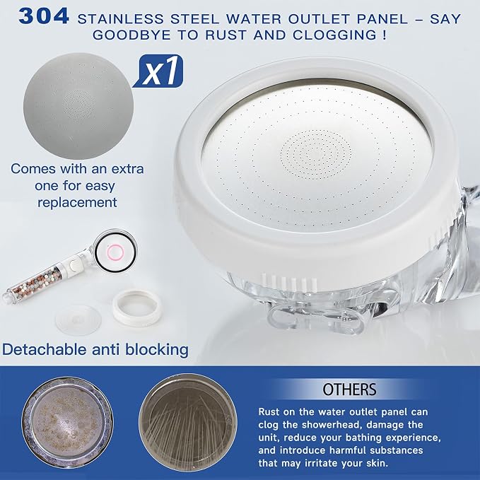 Filtered Shower Head with Handheld - High Pressure Mineral ShowerHead with Filters for Hard Water - Reduces Dry Itchy Skin, Easy Instal, 4 Modes, Water Saving, Durable, Detachable anti blocking