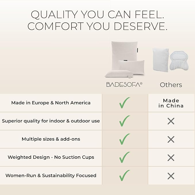 BADESOFA® Luxury Bath Pillow M in Charcoal, Quick-Drying Bath Back Pillow | Thick & Comfortable Tub Pillow for Bathtub, Full Body Support, Premium Spa Cushion, Luxury Bath Gift
