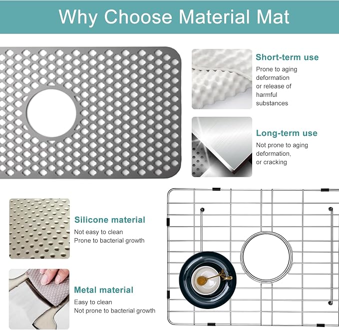 Stainless Kitchen Sink Protector - 20" x 14" with Center Drain | S304 Sink Grids for Bottom of Kitchen Sink, Center Drain for Single Bowl Kitchen Sink with Corner Radius