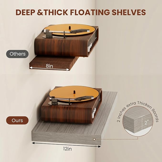 Vivelove Square Floating Shelves 12x12” Set of 2, Grey | Easy Install with Hardware, Invisible Brackets, No Sagging, Living Room Display Shelf, 2" Thick，Engineered Wood