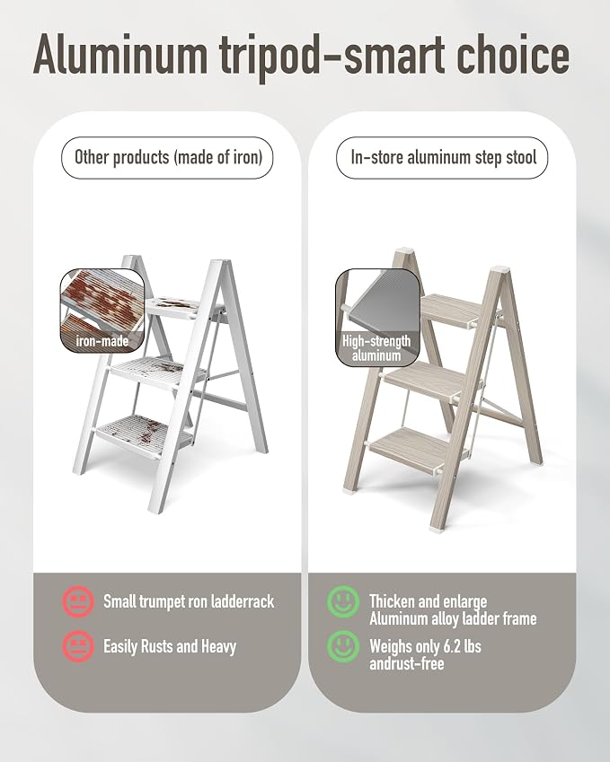 Mayi Plus 3 Step Stool Foldable, Aluminum, Lightweight Step Ladder | Extra-wide anti-slip folding steps with 330 lbs, for home,kitchen,office,outdoor,Fir woodgrain