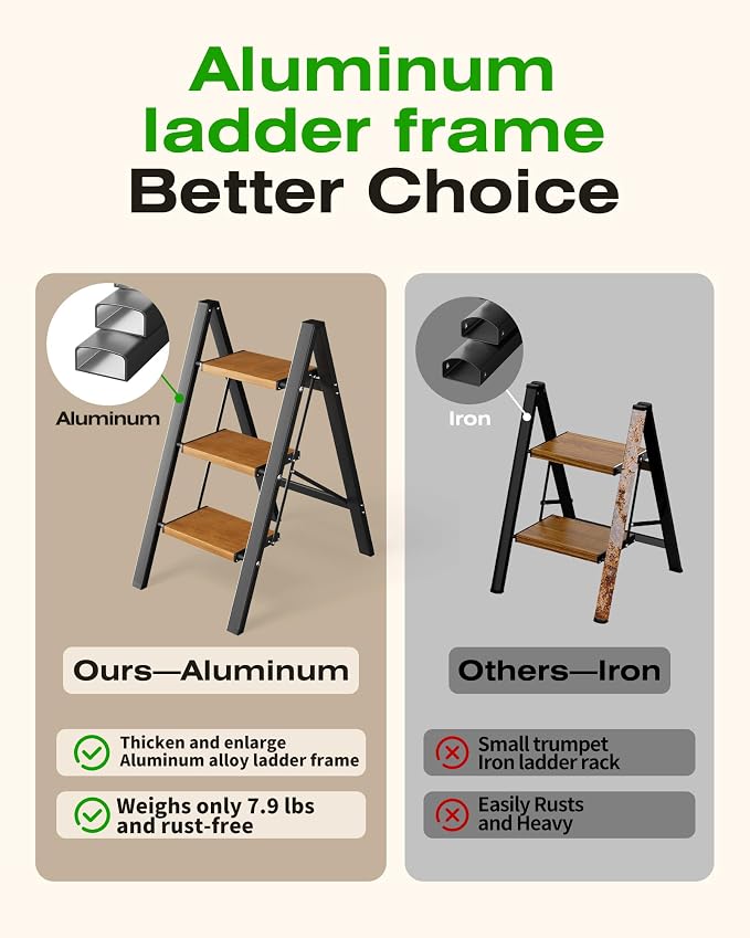 Taranta 3 Step Stool Foldable,Aluminum Step Ladder-BlackWoodgrain | Lightweight,Wide Anti-Slip Pedals,Folding Step Stool,330lbs Capacity for Household,Kitchen,Office