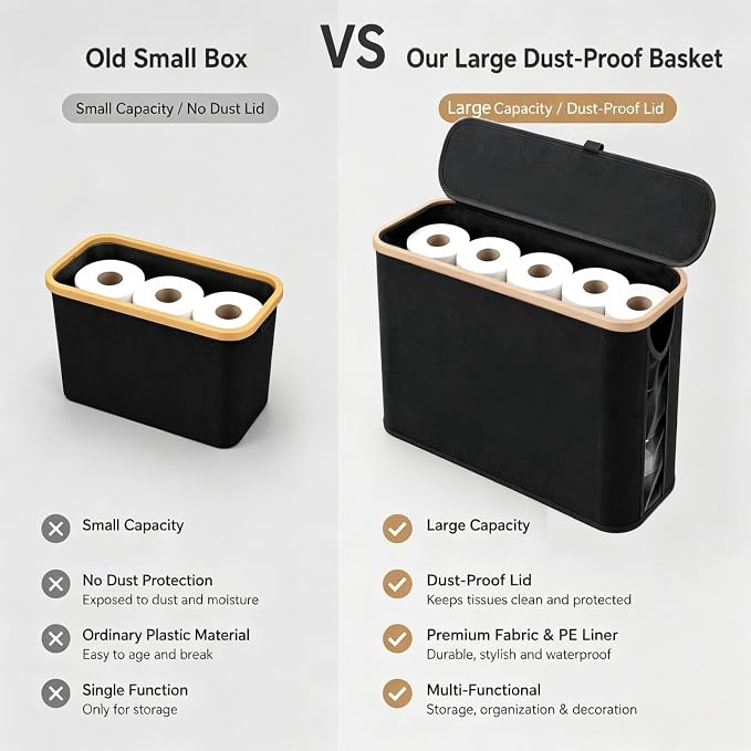 Oxford Fabric Toilet Paper Storage Basket with Lid, Free‑Standing Organizer Basket for Toilet Paper for RV Bathroom(Black)