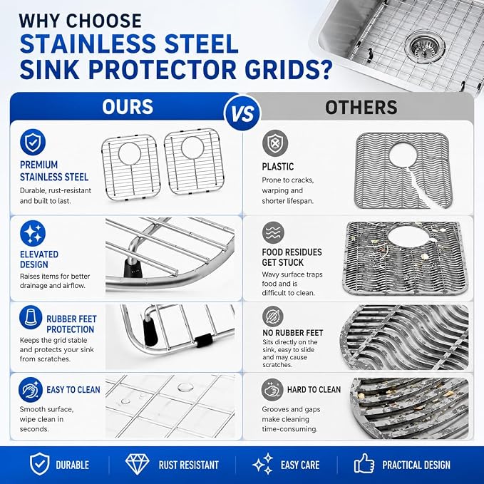 2-Pack Stainless Steel Kitchen Sink Bottom Grid (13.2" x 11.6") with Central Drain Hole — Rust-Resistant Sink Protector + 2 Sink Strainers