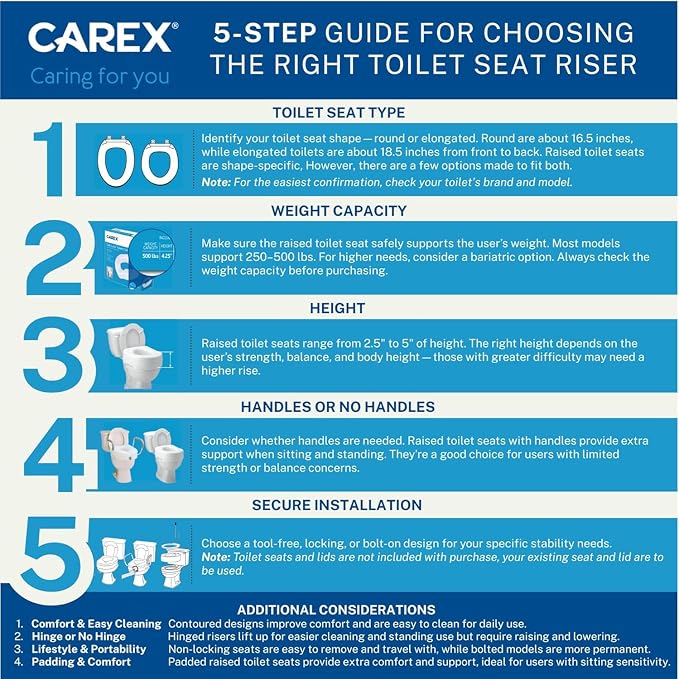 Carex Hinged Round Raised Toilet Seat Riser, Adds 3.5 Inches of Height, 300 lbs Capacity, Elevating and Raising Seat for Elderly and Handicap, Universal, Slip-Resistant, White.