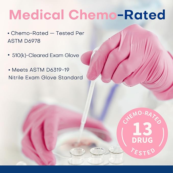 Medical Nitrile Exam Gloves, Latex & Powder-Free Disposable 100 Ct | Soft Stretch Fit •Powder-Free •Latex-Free •Examination •Cooking •Cleaning •Food Prep •Esthetician •100 Ct • Rose Quartz