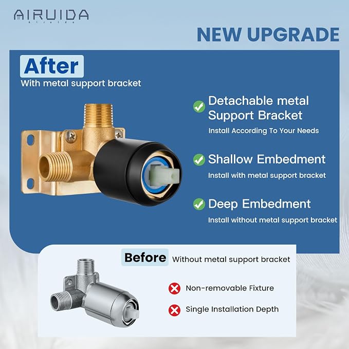 Airuida Shower Faucet Set,8 Inch Shower Valve Kit,Matte Black | Male Threads,Rough-in Valve Shower Trim Kit,Single Handle Control Shower Set