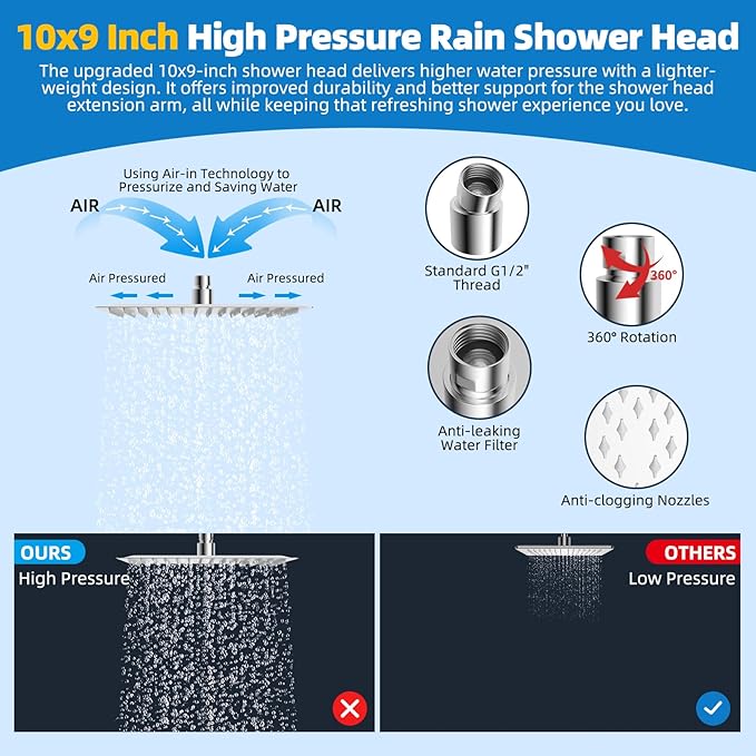 Hibbent All Metal cUPC Certified Shower Head, 10'' High Pressure Rainfall Shower Head, Showerhead Combo, Handheld Shower Wand, 12'' Adjustable Extension Arm, 4-Spray, 71'' Hose, Shower Holder, Chrome