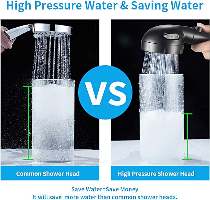 High Pressure Handheld Shower Head with ON/OFF Pause Switch, 3 Spray Modes Shower Wand with Shut Off Button, Removable Camper Shower Head with Hose and Adjustable Angle Bracket (Black) | 3 Spray Modes Shower Wand with Shut Off Button, Camper & RV Showe...