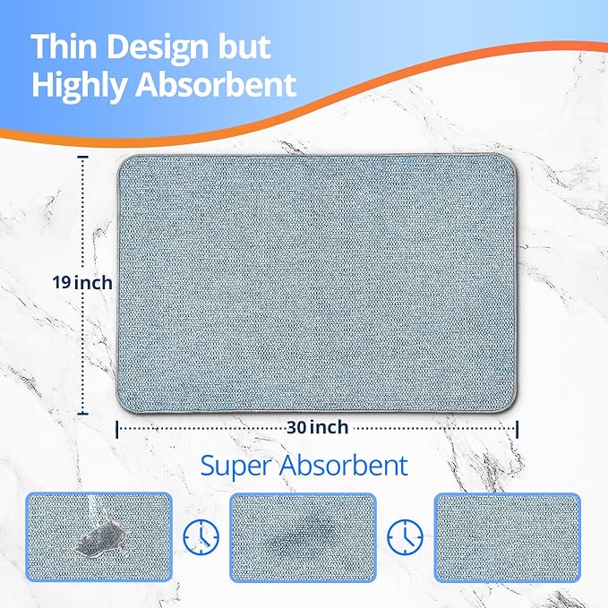 Upgraded Bath Mat 19x30Inch, Thin Bath Mats Rugs with Rubber Backing Non-Slip, Absorbent,Quick Dry Machine Washable, Home Decor Accessories Cozy Cloth Bathroom Rugs fit Under Door/Sink/Tub/Shower-Blue
