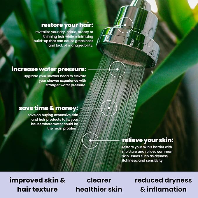Filtered Showerhead - Best Shower Head With Filters For Healthy Hair & Skin - High Pressure Hard Water Softener - Reduce Dandruff, Protect Colored Hair, And Soothe Dry Skin (Brushed Nickel)