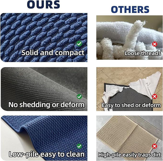 TYUU Large Bathroom Rugs Non Slip Washable Bath Rugs Super Absorbent Bathroom Rug Thin Quick Dry Low Pile Bath Mats, Navy Blue 36" x 60"