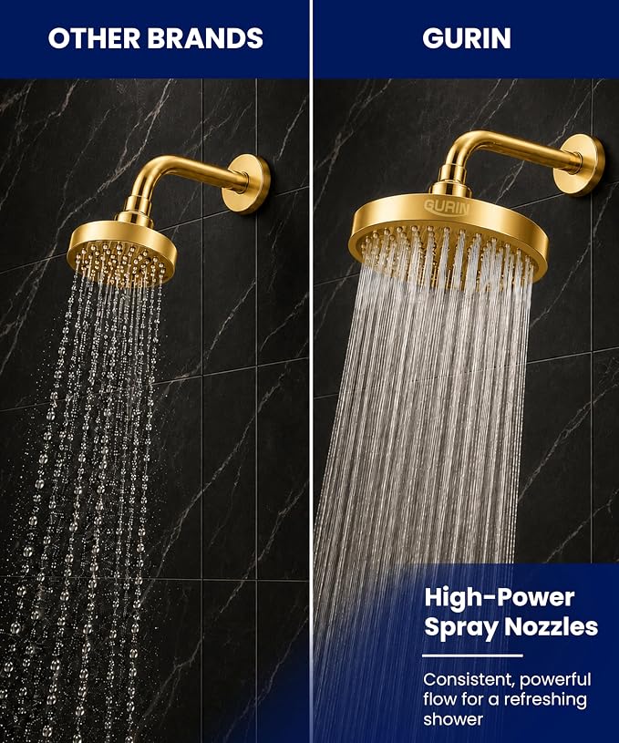 Shower Head - Luxury Gold Plated Finish - Rain Showerhead 6 Inch | High Pressure Shower Heads with Adjustable Angles, 90 Anti-Clog Nozzles, Tool-Free 1-Min Install