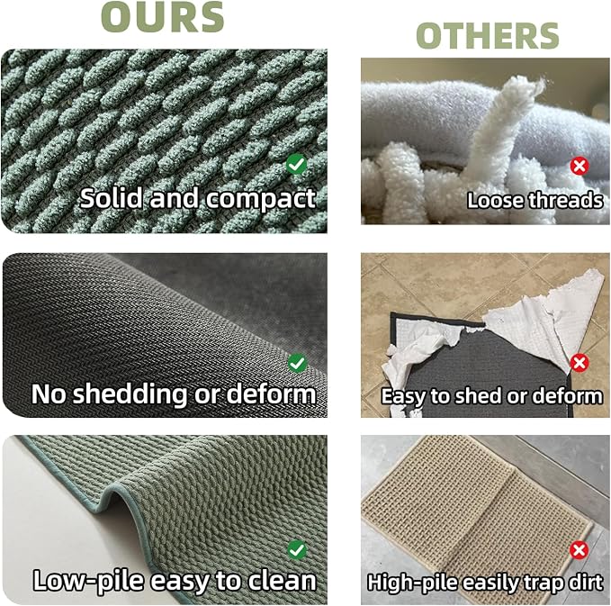 TYUU Bathroom Rugs Non Slip Washable, Super Absorbent Thin Bath Mat Quick Dry Low Pile Bathroom Rug, Sage Green 20"x48"