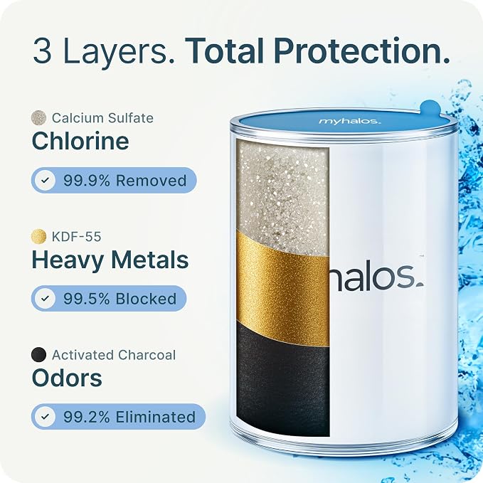 MyHalos® Filtered Shower Head, Shower Head Filter for Hard Water (Chrome) | High Pressure, Removes Chlorine & Heavy Metals, Water Softener, Filter Shower Head, Water Filter, Filtro Para Ducha De Baño