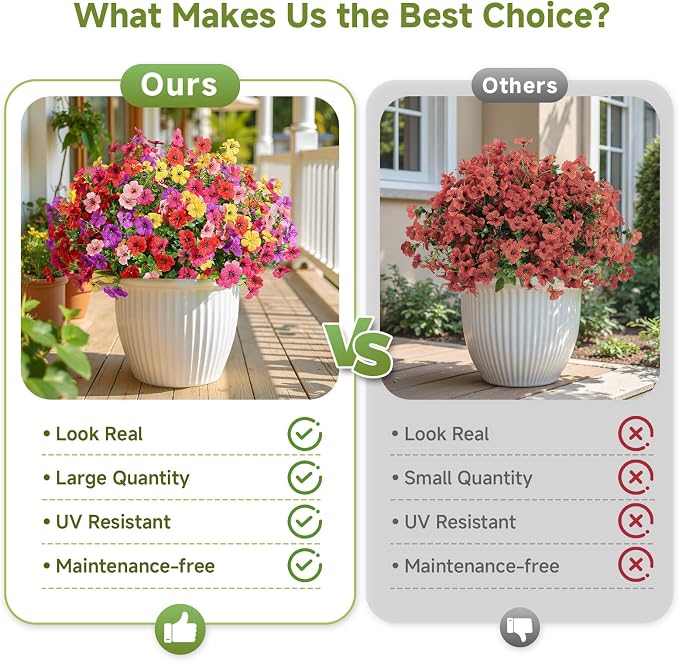 Alupssuc 24 Bundles Artificial Daisy Flowers UV Resistant for Outdoor Decor | Silk & Plastic, Spring Faux Plants Greenery, Bendable Stems, for Porch Patio Hanging Window Planter Yard Outside, 5 Colors