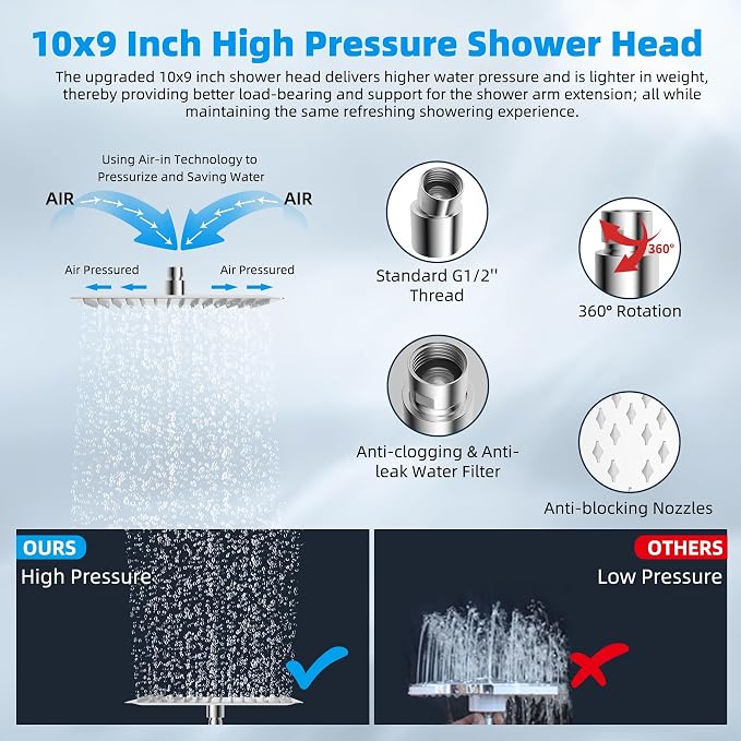 Hibbent 10'' Filtered Rain Shower Head with 16'' Extension Arm, Chrome | High Pressure Rainfall Showerhead, Brass Adjustable Shower Head Extension Arm, 20 Stage Shower Filter, Fixed Showerheads