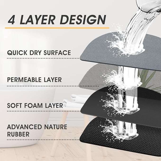 Non Slip Bath Mat, Thin Bathroom Rugs Fit Under Door, Quick Dry Bath Mats, Machine Washable Bath Rugs for Bathroom, Bathtub & Kitchen, Bathtub & Kitchen, Grey/Solid/59 x20