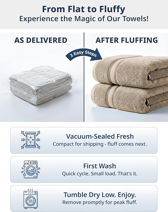 LANE LINEN 100% Cotton Large Bath Towels - Zero Twist – Designed to Last Longer Turkish Towel Sets - Soft, Quick Dry & Super Absorbent - Wrap Yourself in Cloud-Like Comfort After Every Shower - Taupe