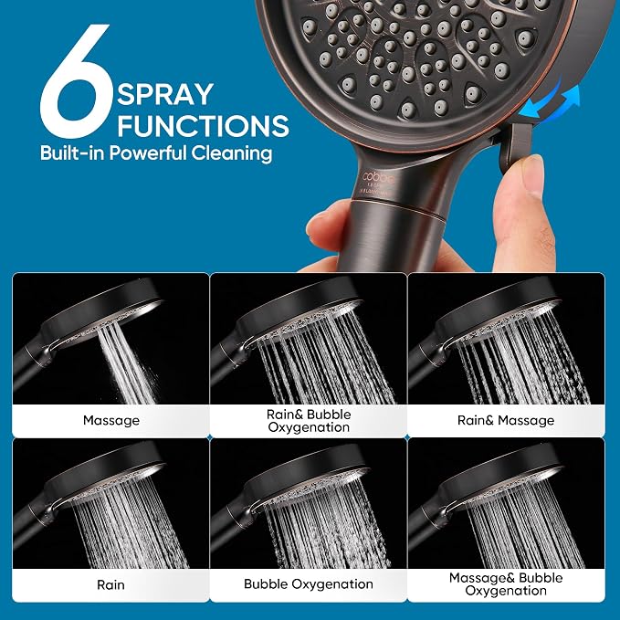 Cobbe Filtered Shower Head with Handheld, Water Softener for Hard Water | High Pressure 6 Spray Mode Shower Head with Filters - Remove Chlorine and Harmful Substances - Reduces Dry Itchy Skin, ORB