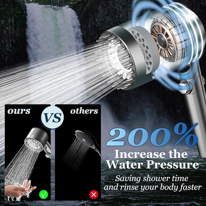 FEELSO Filtered Shower Head with Handheld, High Pressure Shower Filter Head | ON/OFF Switch, Anti-clog Nozzles, 4 Spray Showerhead with Filters for Hard Water, Remove Chlorine, Reduce Dry Itchy Skin