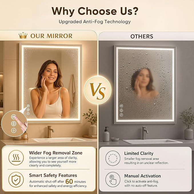 Antok 24x36 LED Bathroom Mirror with Lights, Backlit + Front Lit Vanity Mirror with CRI>90, Dimmable Anti-Fog Smart Mirror with Memory Function, 3 Color Temperatures, Shatterproof Tempered Glass, ETL