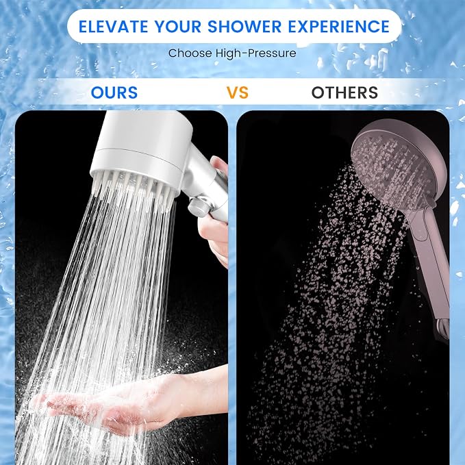 Filtered Shower Head with Handheld,High Pressure Shower Heads with Filters | ON/OFF Switch,4 Spray,Built-in Power Wash,Detachable Showerhead,Silicone Massage Brush,White,Water Softener