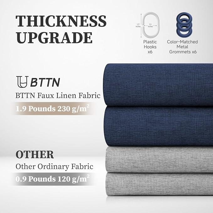 Stall Linen Textured Waterproof Shower Curtain Set, 36x72, Navy Blue | Half Size, 230GSM Polyester, Heavy Duty Fabric, Weighted Hem, 6 Plastic Hooks, Modern Luxury Hotel Style, Machine Washable