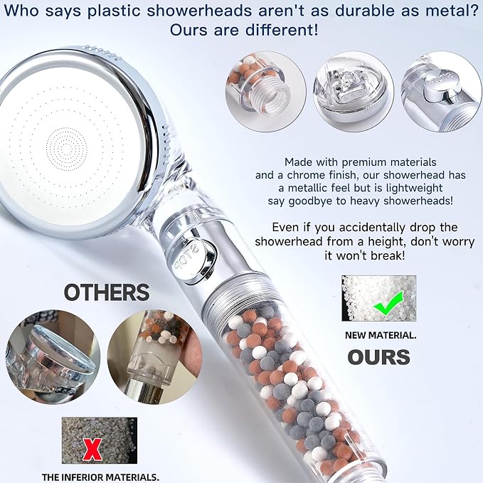 Filtered Shower Head with Handheld - High Pressure ShowerHead with Filters for Hard Water - Reduces Dry Itchy Skin, Easy Instal, 4 Modes, Water Saving, Durable, Detachable anti blocking