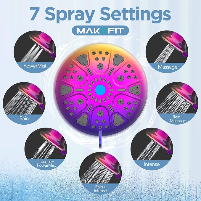MakeFit Filtered Shower Head - High Pressure Shower Head with Filter for Hard Water Softener - 7 Settings Bathroom Rain Showerhead to Remove Chlorine and Heavy Metals (Radiant Rainbow)