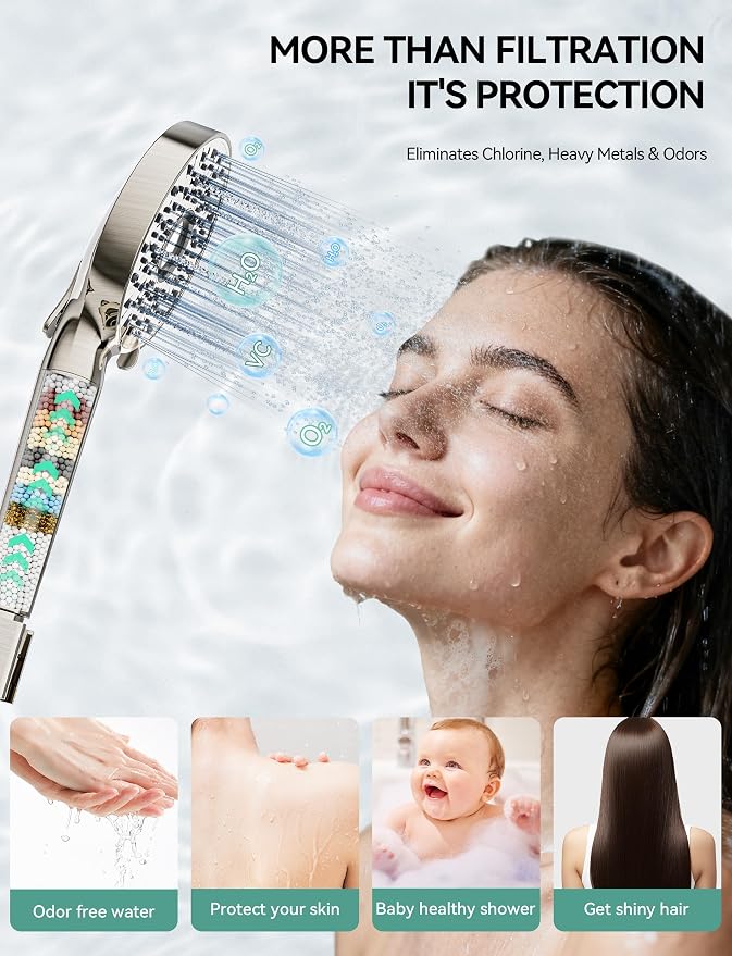 Magichome Shower Head with Handheld, High Pressure 10-Spd Detachable Chrome Showerhead with Stainless Hose