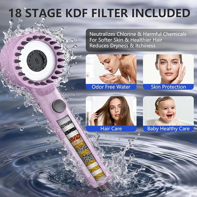Filtered Shower Head with Handheld, High Pressure Water Flow and Multiple Spray Modes Shower Head with Filter, Power Wash for Hard Water, Showerhead with ON/OFF Switch for Pets Bath (Purple) | ON/OFF Switch,4 Spray,Built-in Power Wash,Detachable Shower...