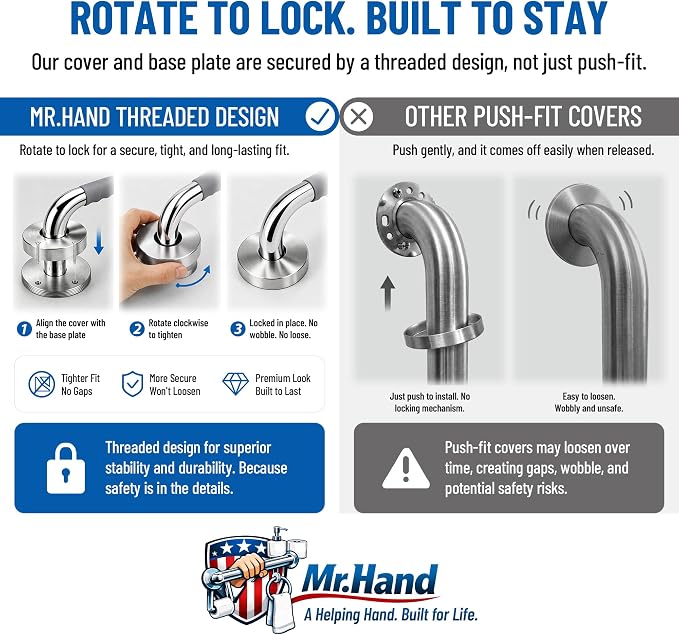MrHAND Shower Grab Bar for Senior, 16 Inch 2 Pack, Anti-Slip Silicone Grip | SUS 304 Stainless Steel, Wall Mounted Shower Handles, ADA Compilant, Suitable for Seniors, Handicap, Pregnant & Kids