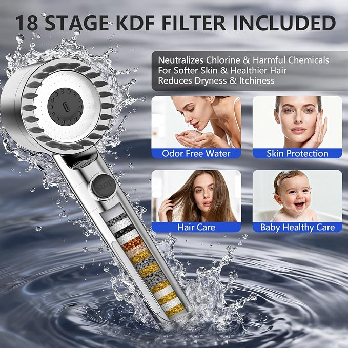 Filtered Shower Head with Handheld, High Pressure Water Flow and Multiple Spray Modes Shower Head with Filter, Power Wash for Hard Water, Showerhead with ON/OFF Switch for Pets Bath (Chrome) | ON/OFF Switch,4 Spray,Built-in Power Wash,Detachable Shower...