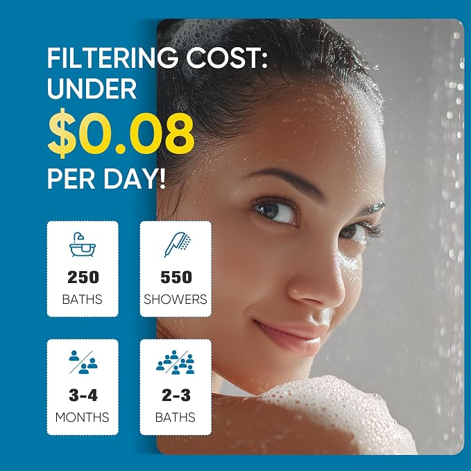 Cobbe Filtered Shower Head with Handheld, High Pressure 6 Spray Mode Showerhead with Filters, Water Softener Filters for Hard Water - Remove Chlorine - Reduces Dry Itchy Skin, Oil Rubbed Bronze