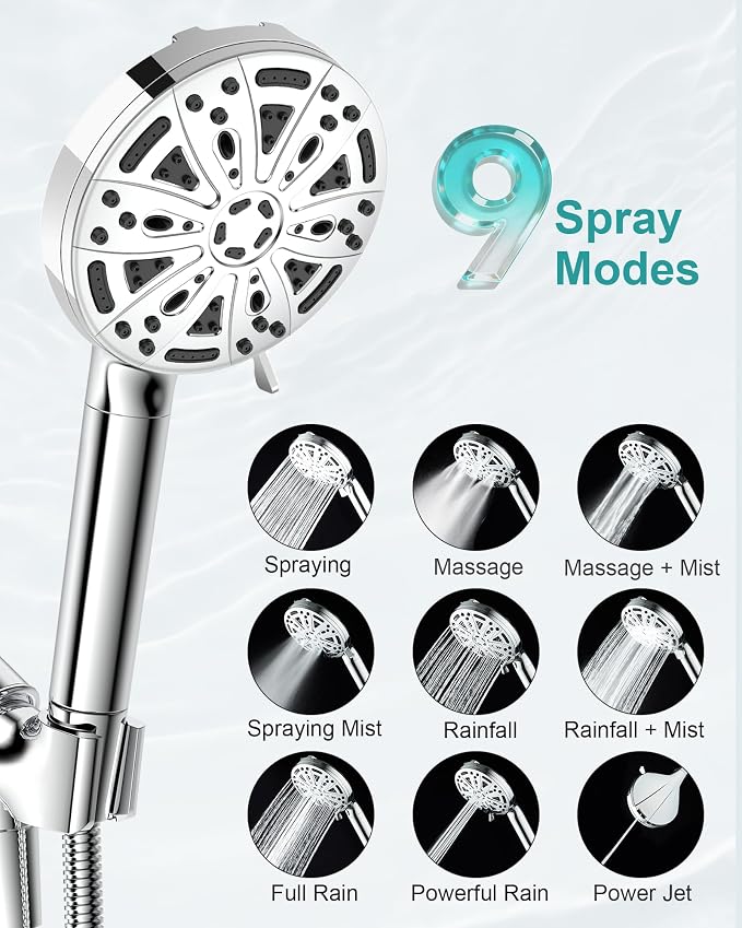 Filtered Handheld Shower Head, 9 Spray Modes High Pressure, 5 Replacement Filters Included, Hard Water Softener 20-Stage Filtration, Remove Chlorine, Relieve Dry Itchy Skin, 5 Filters-Chrome