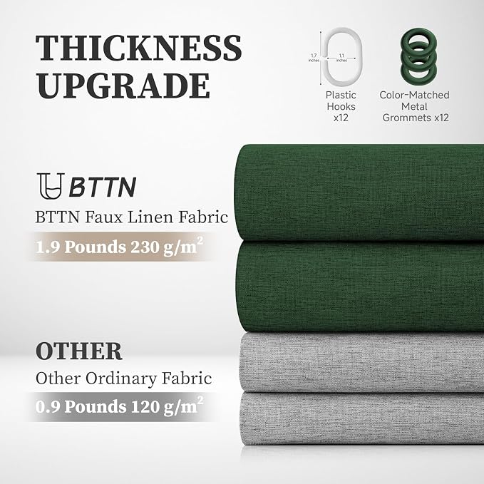 Emerald Green Linen Textured Waterproof Fabric Shower Curtain, 72x72 | 230GSM Polyester, Heavy Duty Cloth, Weighted Hem, 12 Plastic Hooks, Modern Hotel Style, Machine Washable, Bathroom Decor