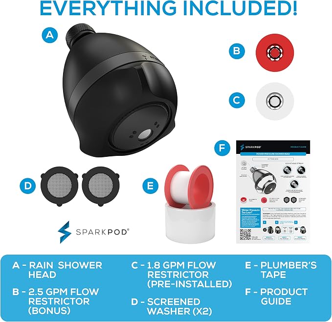 SparkPod High Pressure Shower Head, 3 Inch Fixed Showerhead, Black Matte | Rain, Pulsating & Combo Modes, Helps Boosts Low Water Pressure, Anti-Clog Nozzles, Easy Install