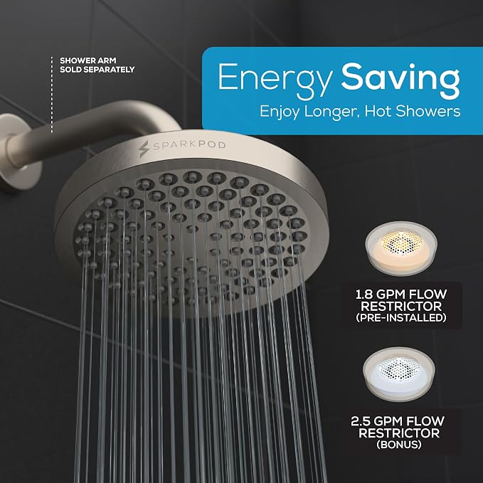 SparkPod Rain Shower Head, 6 Inch Round, Elegant Brushed Nickel Finish | High Pressure Shower Heads, 90 Nozzles, Adjustable Showerhead, No Tools Needed, Universal Connection