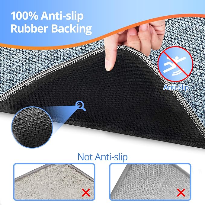 2 Pack Bathroom Rugs 17x27Inch, Thin Bath Mat with Rubber Backing Non-Slip, Absorbent,Quick Dry Machine Washable, Home Decor Accessories Cozy Cloth Bathroom Mat fit Under Door/Sink/Tub/Shower-Blue