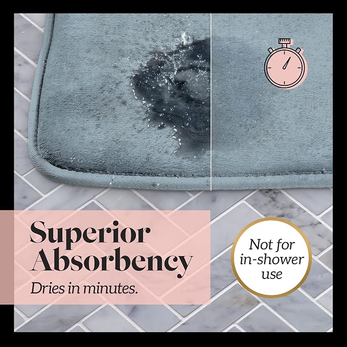 Memory Foam Bath Mat Non Slip Absorbent Super Cozy Velvet Bathroom Rug Carpet (22 inches X 36 inches, Smoke Blue)