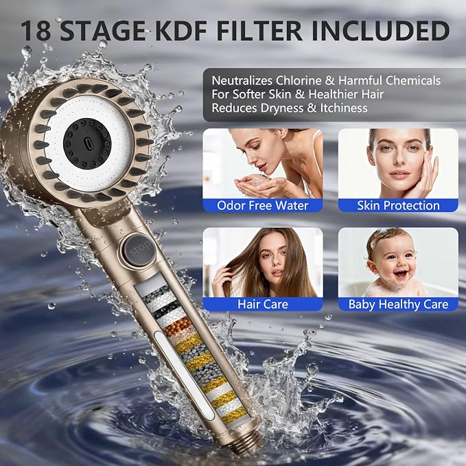 Filtered Shower Head with Handheld, High Pressure Water Flow and Multiple Spray Modes Shower Head with Filter, Power Wash for Hard Water, Showerhead with ON/OFF Switch for Pets Bath (Golden) | ON/OFF Switch,4 Spray,Built-in Power Wash,Detachable Shower...